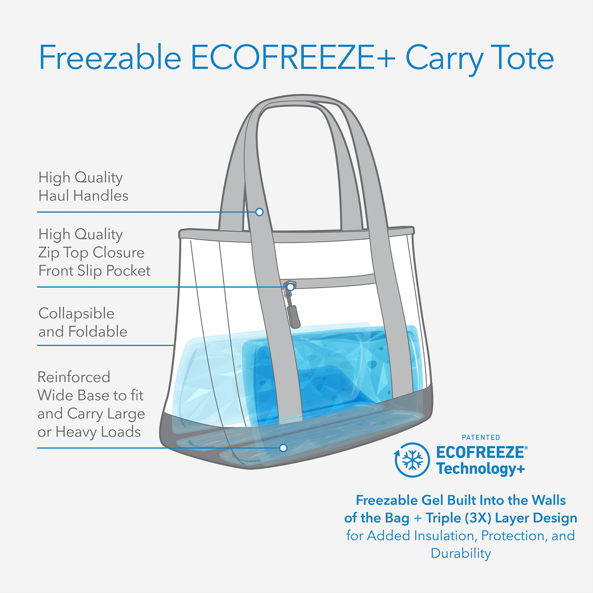 freezable-carry-tote-k9 freezable-carry-tote-technology-inforgraphic.png